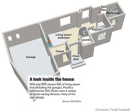 small house design tiny 3 - Tiny house small house design