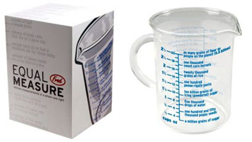 kitchen measuring cup - Equal Measure: A Super Funny Measuring Cup