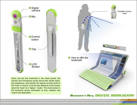 backpackers-diary-pc-concept