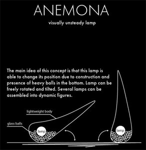 glass lamp anemona 3 - Anemona glass lamp