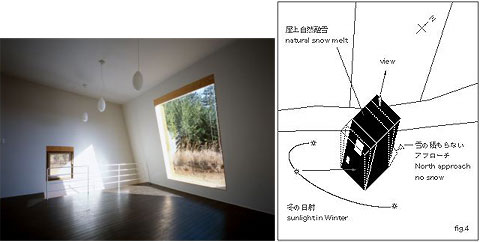 japanese house caligrapher3 - Atelier for calligrapher