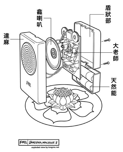 Buddhamachine2.0