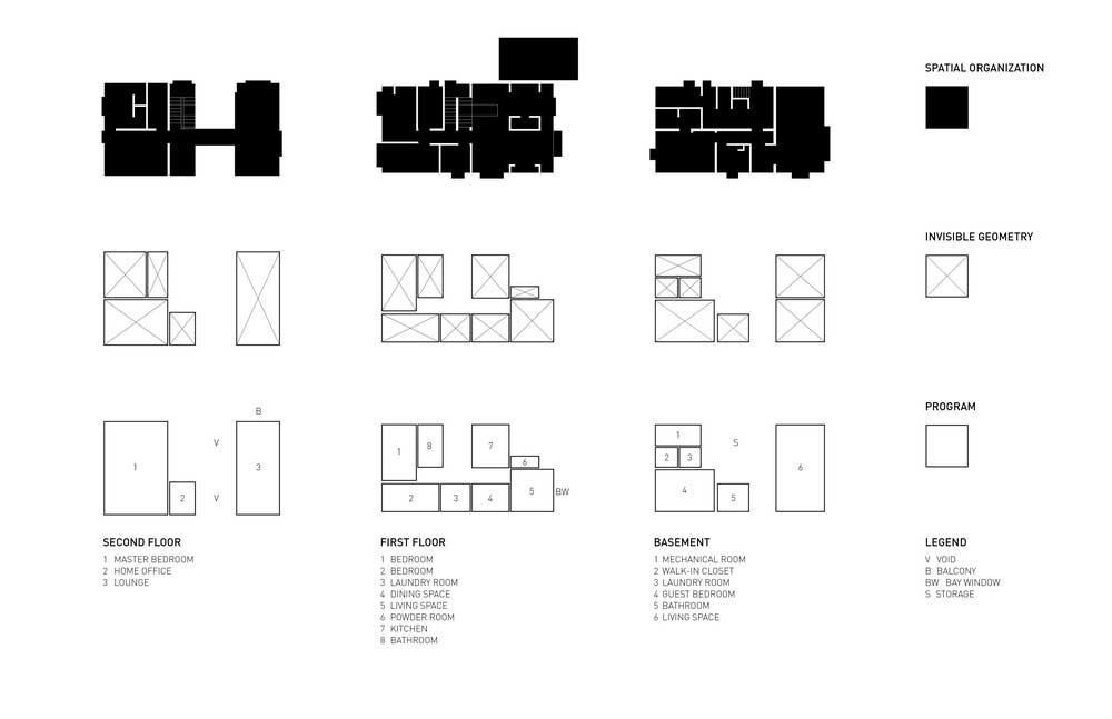 bungalow extension design plan 2 - Flipped House