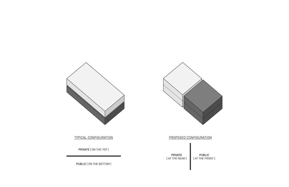 bungalow extension design plan - Flipped House