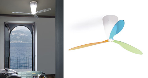 ceiling fan light blow - Blow Ceiling Fan