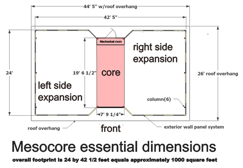 container-home-plans-mesocore