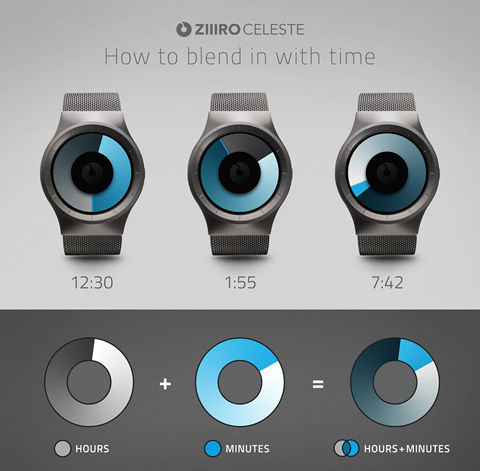 cool-watch-ziiiro-celeste4