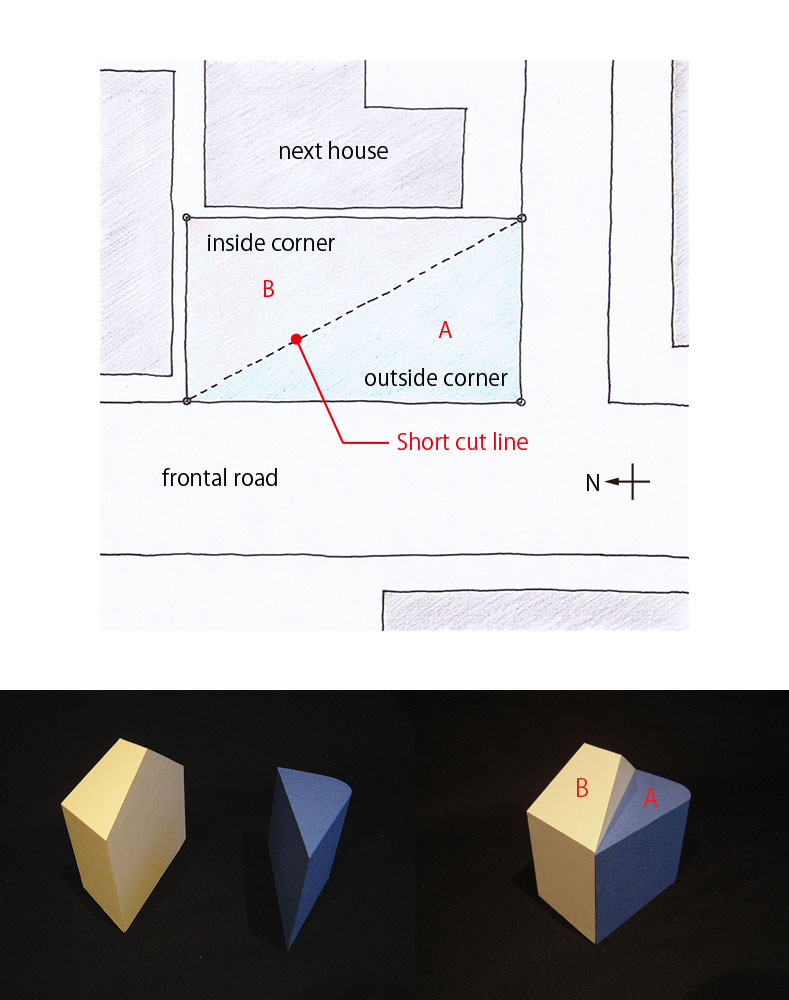 corner-lot-house-plan-naf