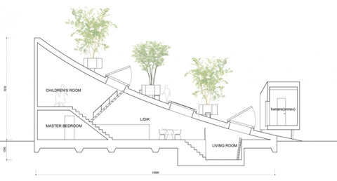 crescent-house-plan-ksf