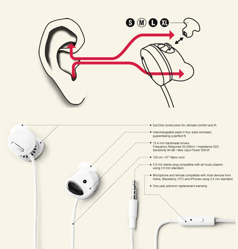 earphones-medis-urbanears-3
