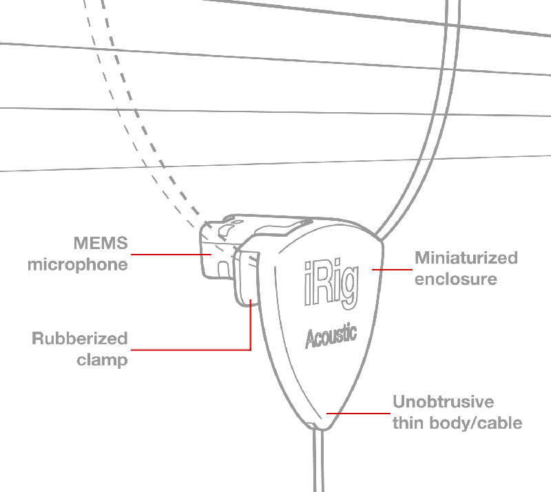 guitar-microphone-irig1