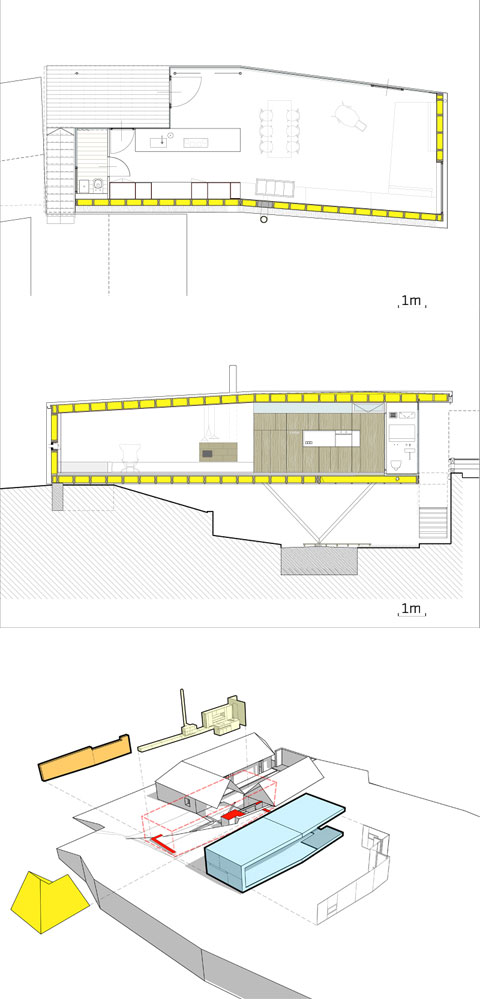 home extension plan flag - FLAG: Extending time and space