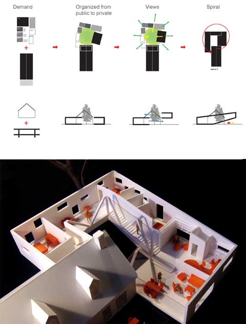 home-extension-plans-spiral