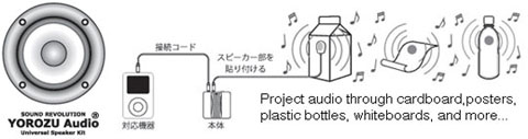ipod speaker yorozu2 - Yorozu Audio Sound Revolution