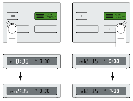 jetlag alarm clock - Jetlag Travel Alarm Clock