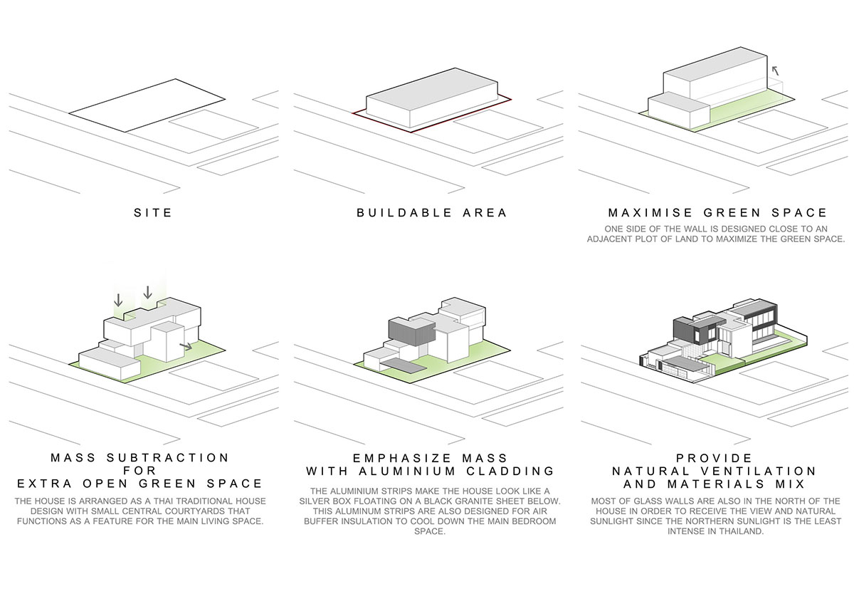 l-shape-house-plan-aad