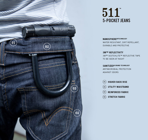 Top 47+ imagen levi's commuter collection - Thptnganamst.edu.vn