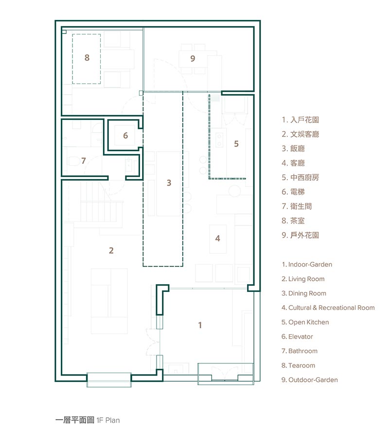 modern family home design plan1 - A Home Without Boundaries