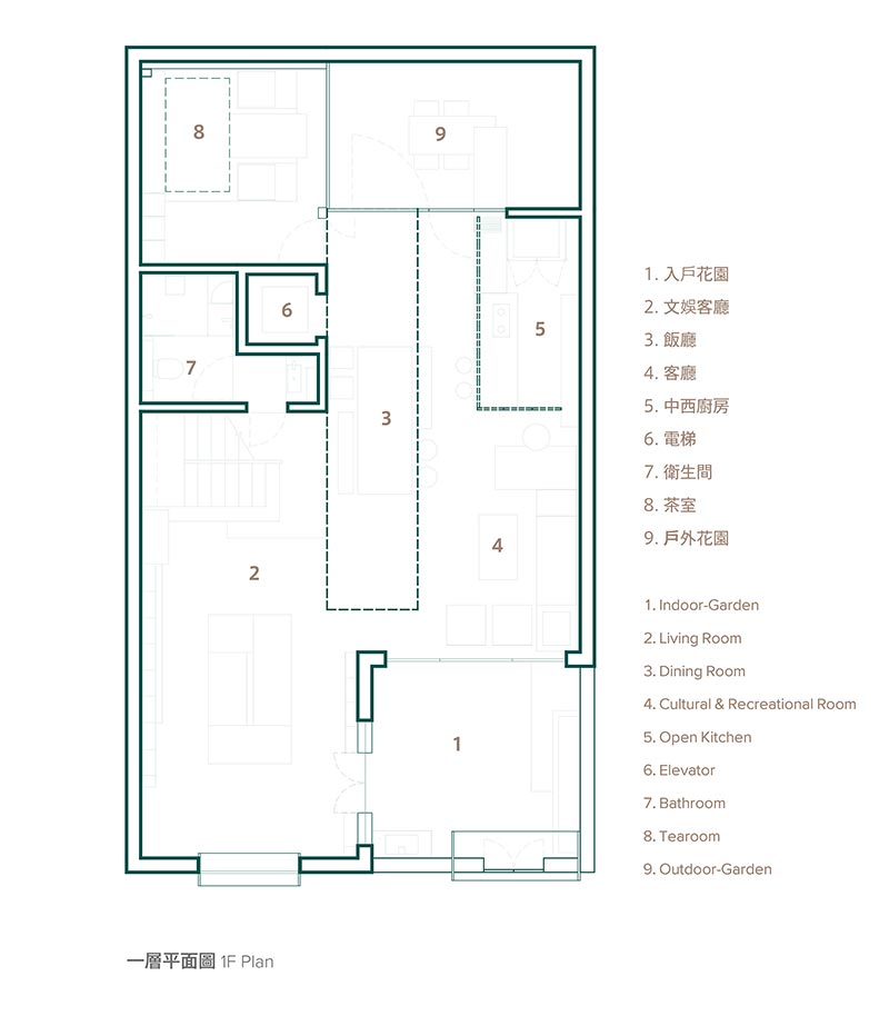 modern family home design plan1 - A Home Without Boundaries