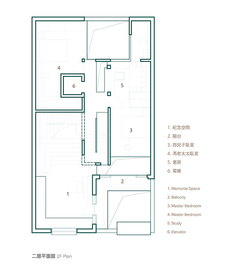 modern family home design plan2 - A Home Without Boundaries