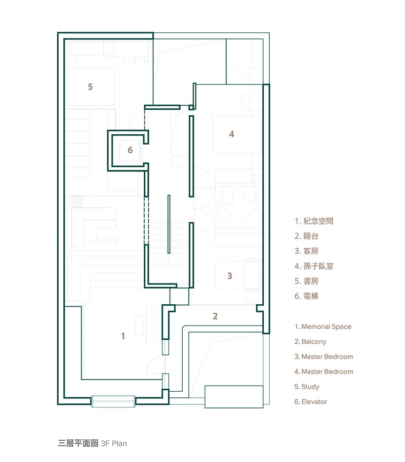 modern family home design plan3 - A Home Without Boundaries