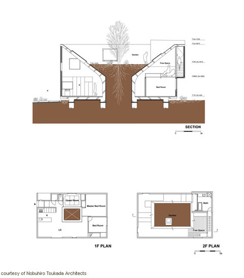 modern-house-plan-earth-2