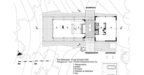 modern house plan kekkapaa2 - House Kekkapaa: Contrast Inside