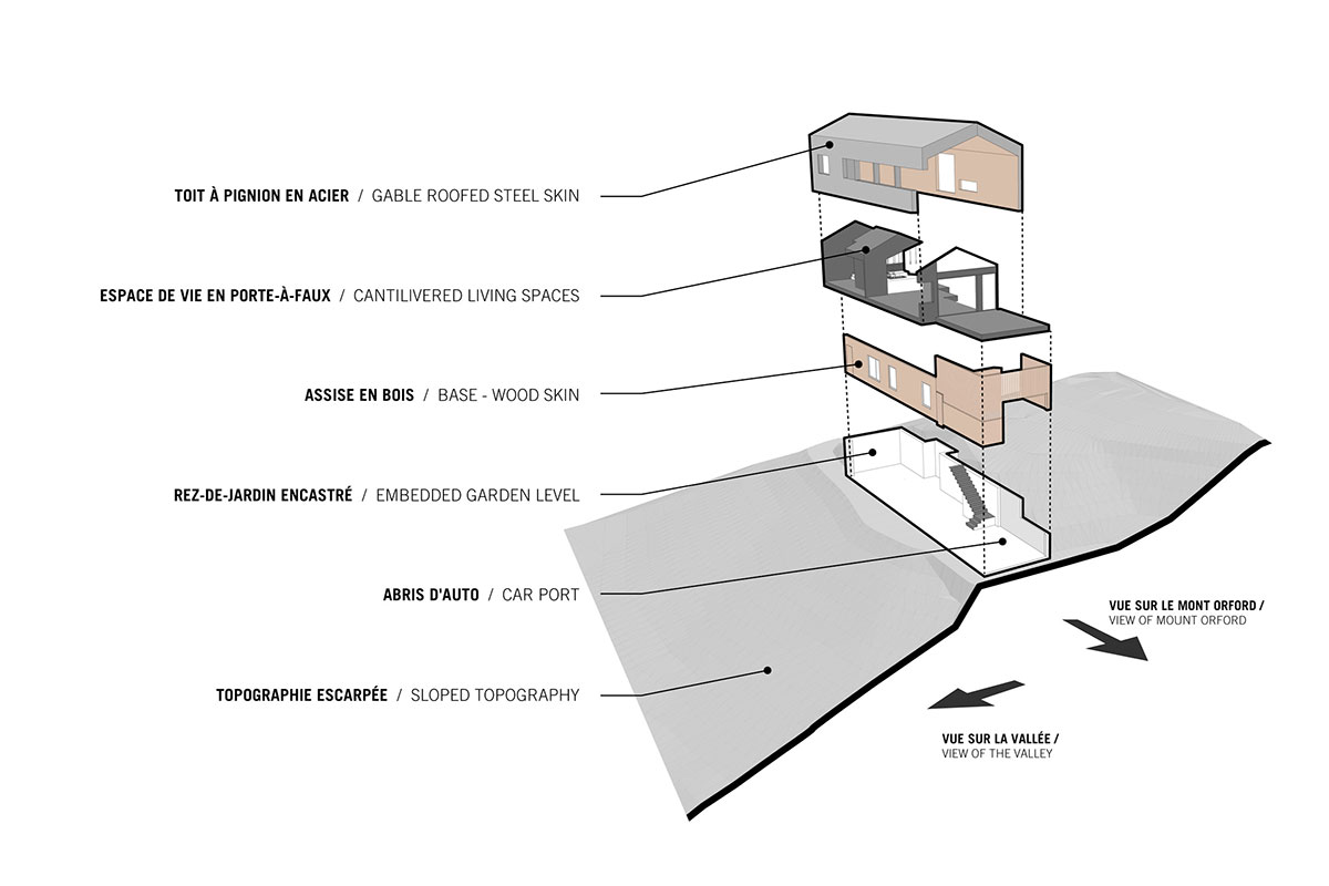 mountain-house-plan-nh