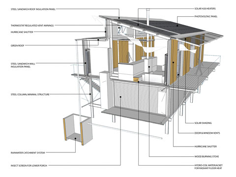 prefab-cabin-plan-csbo