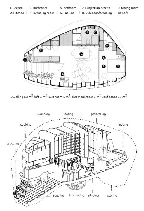 prefab home plan fablab1 - Prefab FabLab: Your Solar House