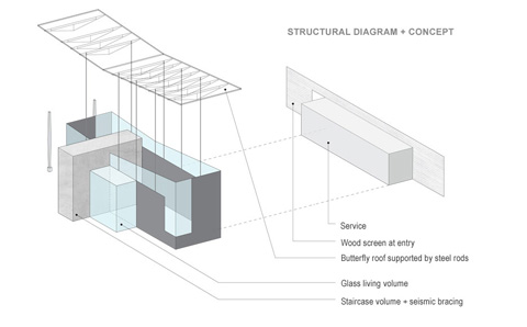 prefab-home-plan-jfr3