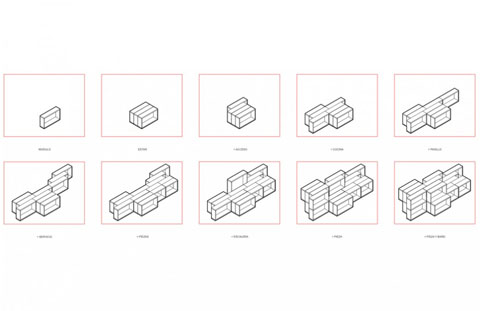 prefab-home-sip-plan