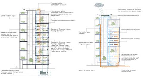 prefab-plans-agro-housing