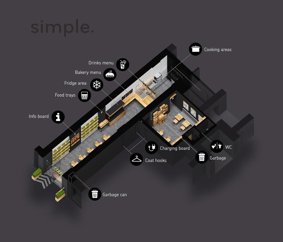 restaurant-plan-simple