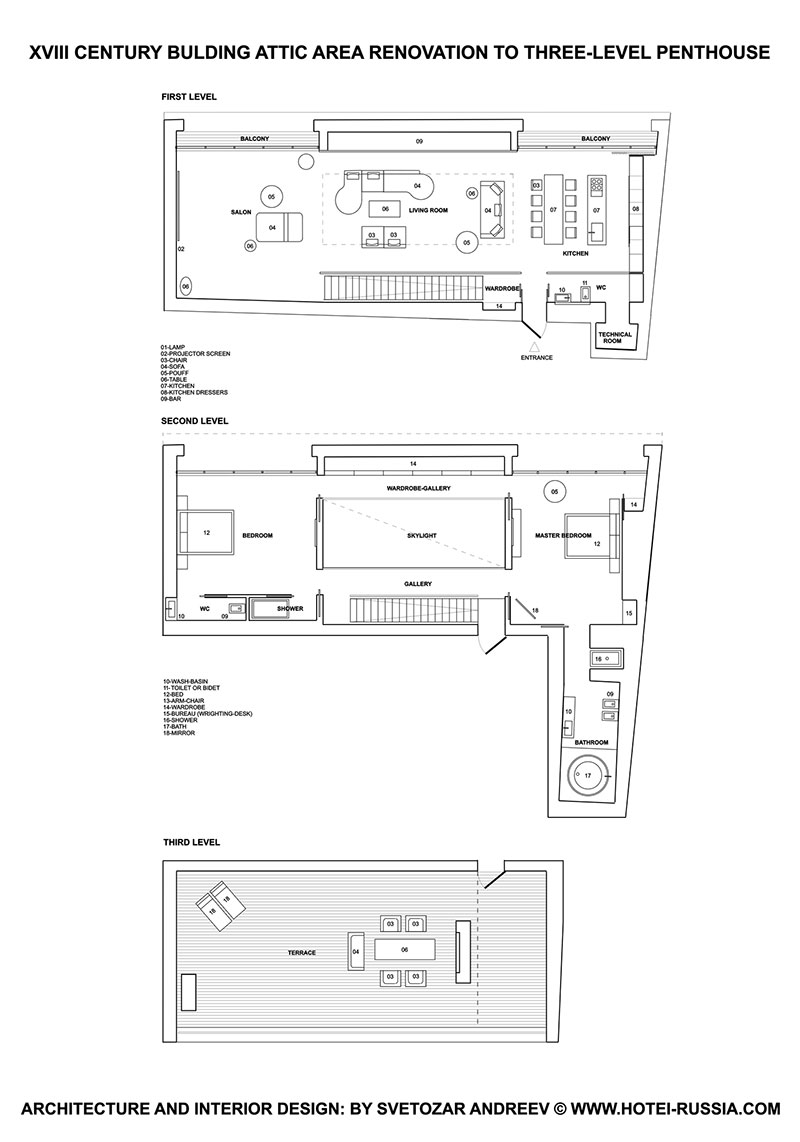 rooftop-villa-plan-sas