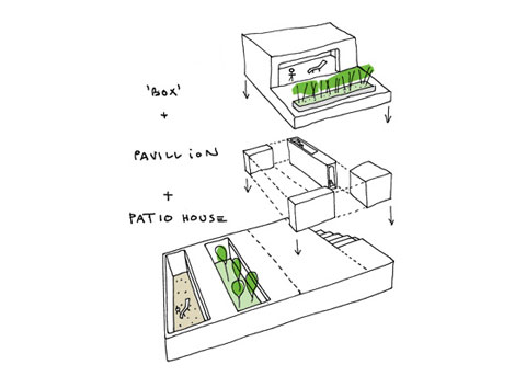 slovenia-house-d-plan