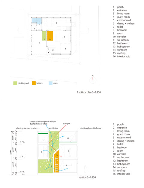 small-house-plan-3way