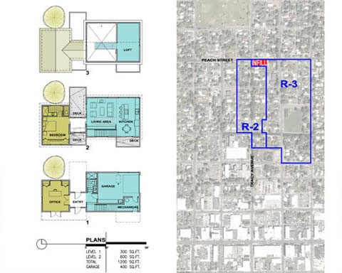 small-house-plan-ap-montana