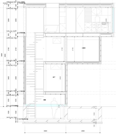 small-house-plan-tree