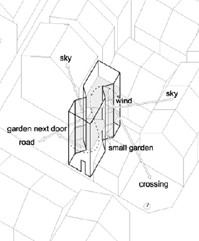 small narrow house w plan 1 - W Window House: a shimmering steel tower