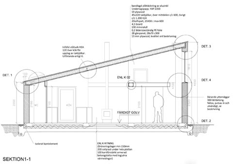 small summerhouse plan palladio - Palladio i Strandbaden: a small villa for summer