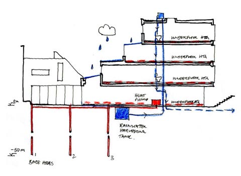 sustainable home plan gap - Gap House: A tight space