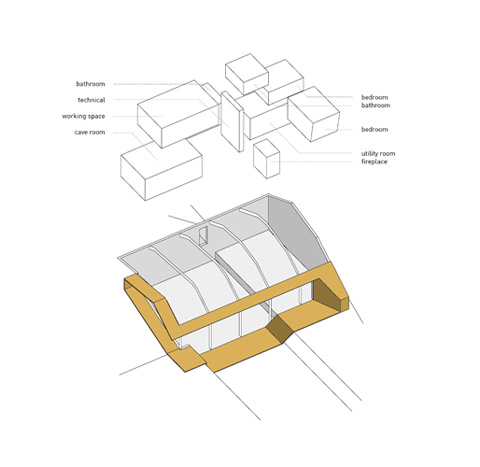 sustainable-house-plan-dutch