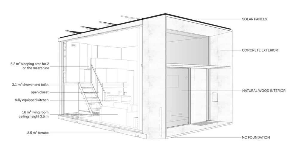 tiny prefab cabin plan koda - Koda Tiny Prefab Home