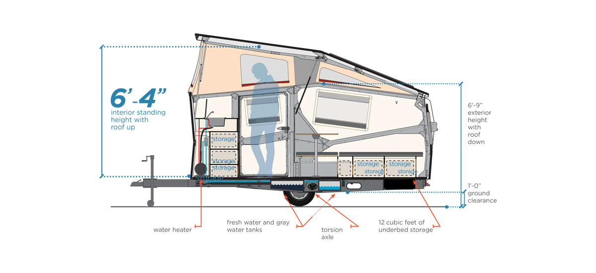 travel-trailer-cricket8