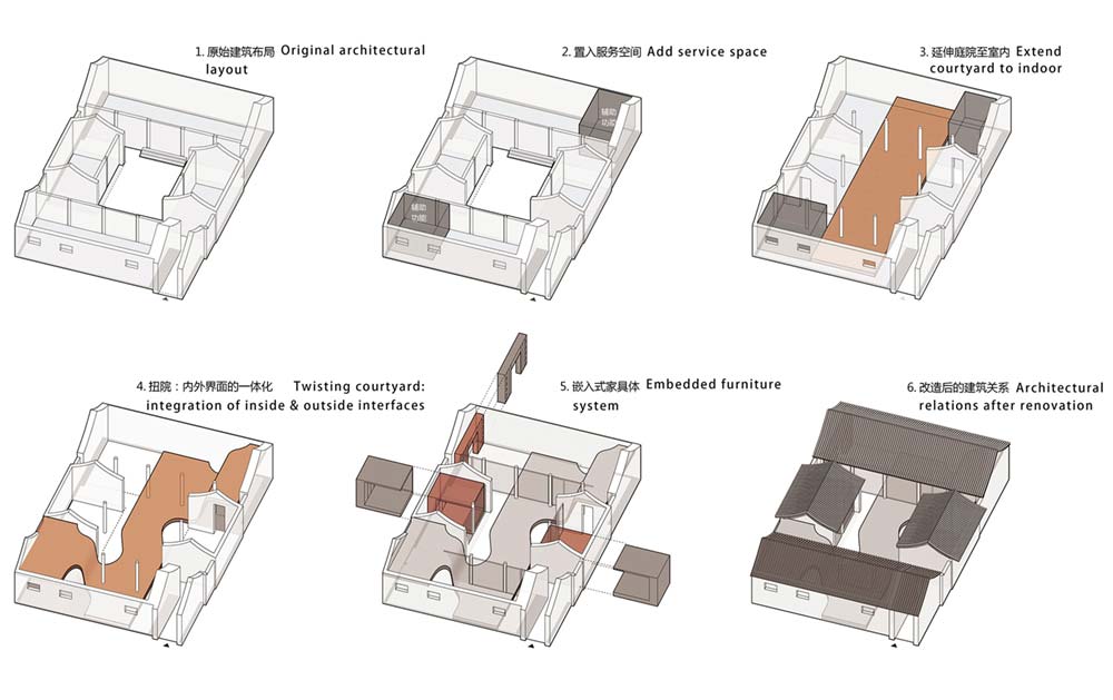 twisting courtyard home design plan - Twisting Courtyard